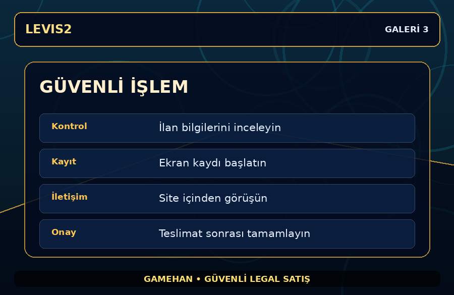 Ek Görsel 3
