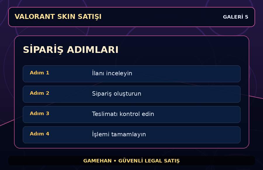 Ek Görsel 5