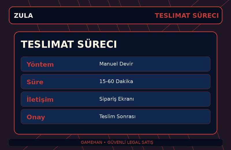 Ek Görsel 5