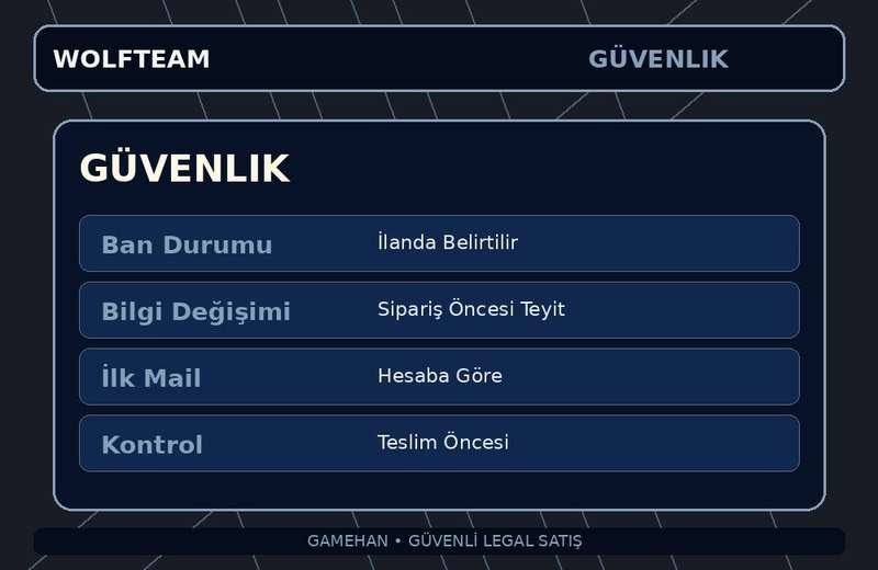 Ek Görsel 4