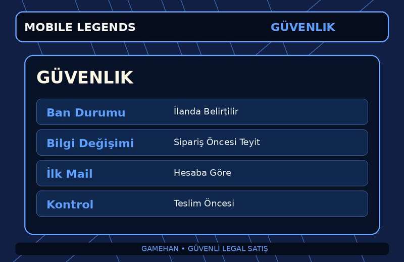 Ek Görsel 4