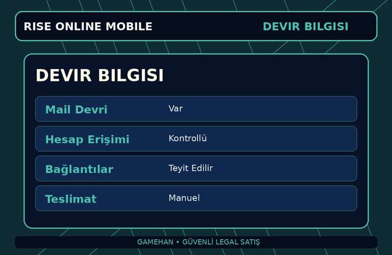 Ek Görsel 3