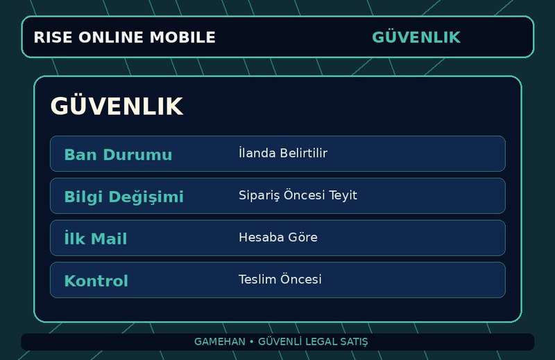 Ek Görsel 4