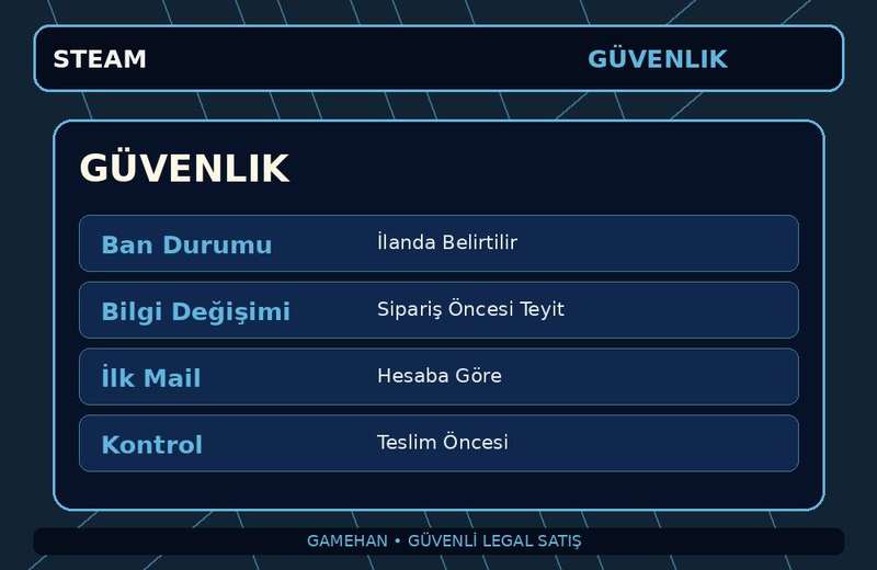 Ek Görsel 4