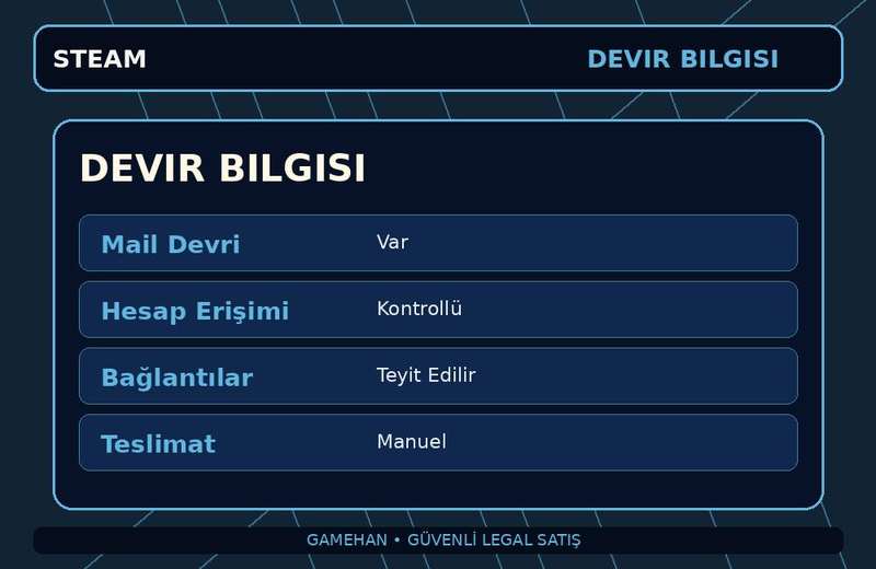 Ek Görsel 3