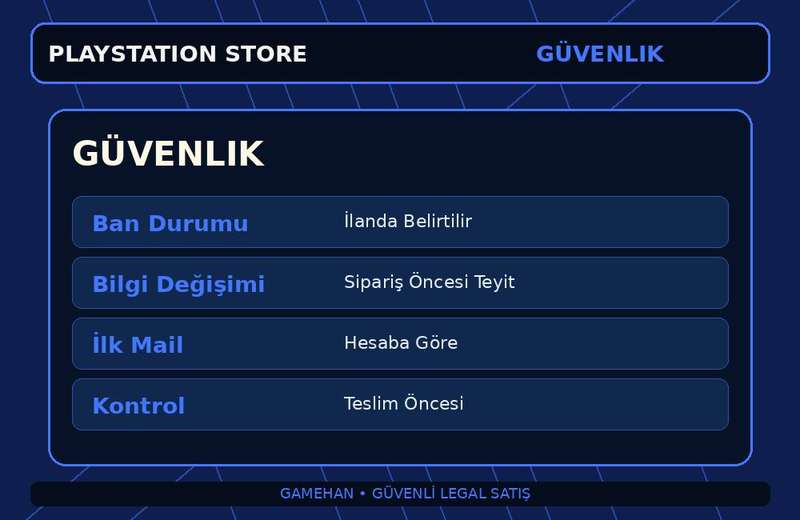 Ek Görsel 4