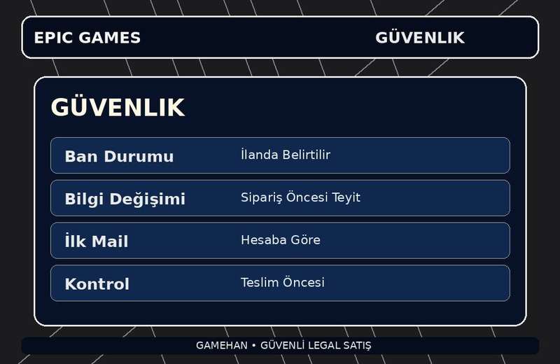 Ek Görsel 4