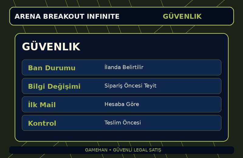 Ek Görsel 4