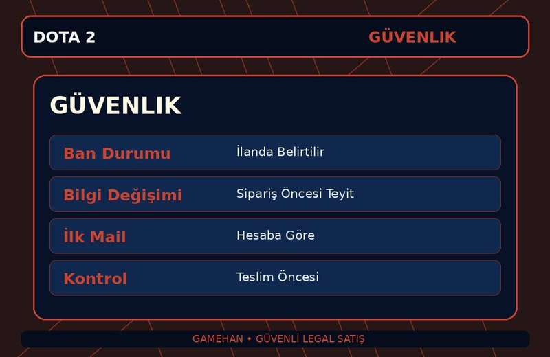 Ek Görsel 4