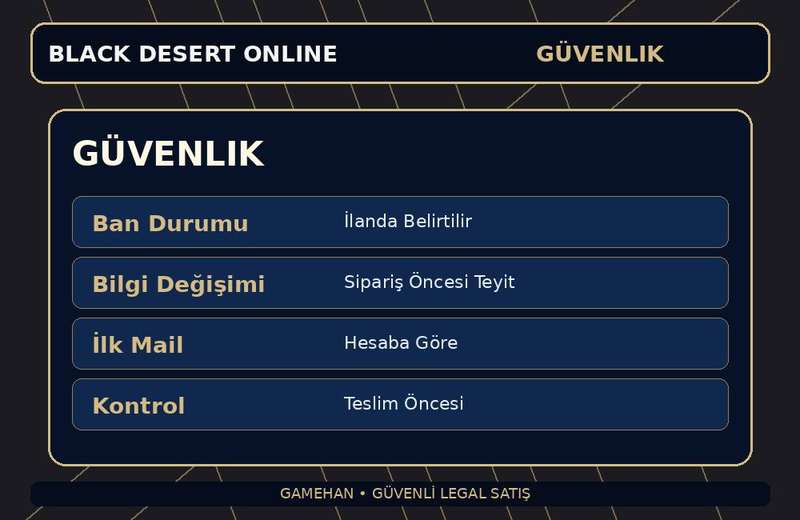 Ek Görsel 4