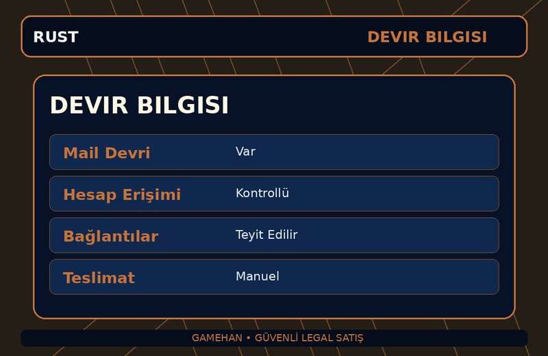 Ek Görsel 3