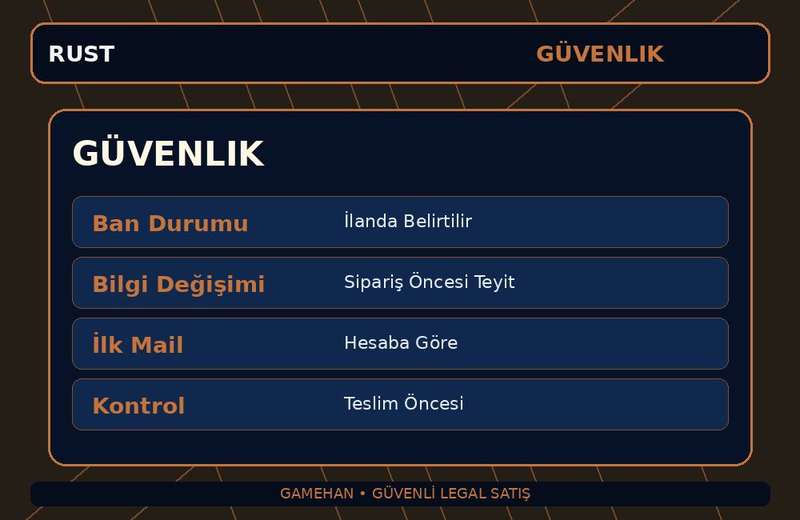 Ek Görsel 4