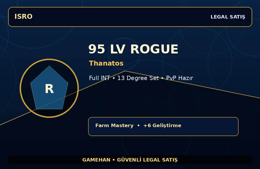 Thanatos 95 Lv Rogue | Full INT | +6 Set | 250M Gold Kapasiteli