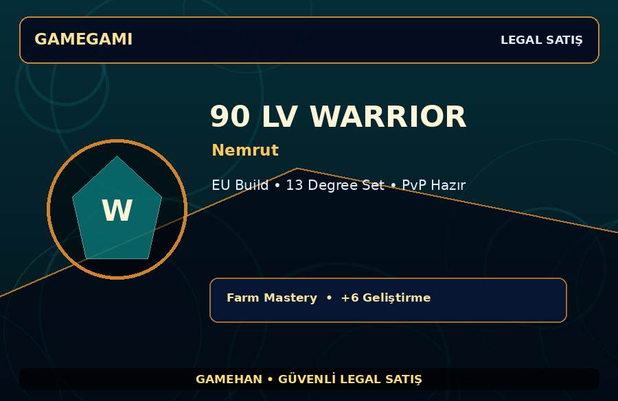 Nemrut 90 Lv Warrior | EU Build | +6 Set | 100M Gold Kapasiteli
