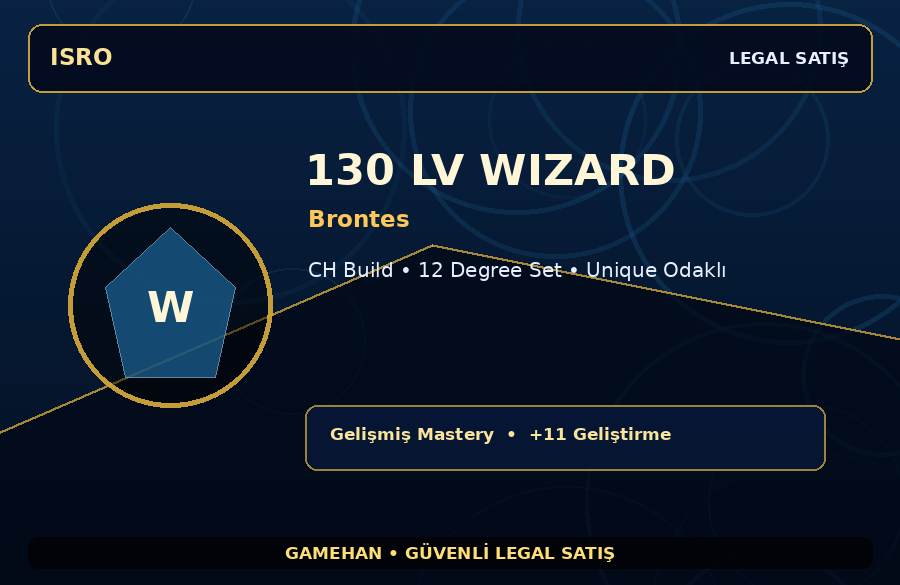 Unique Odaklı 130 Lv Wizard | Brontes | CH Build | 250M Gold Kapasiteli