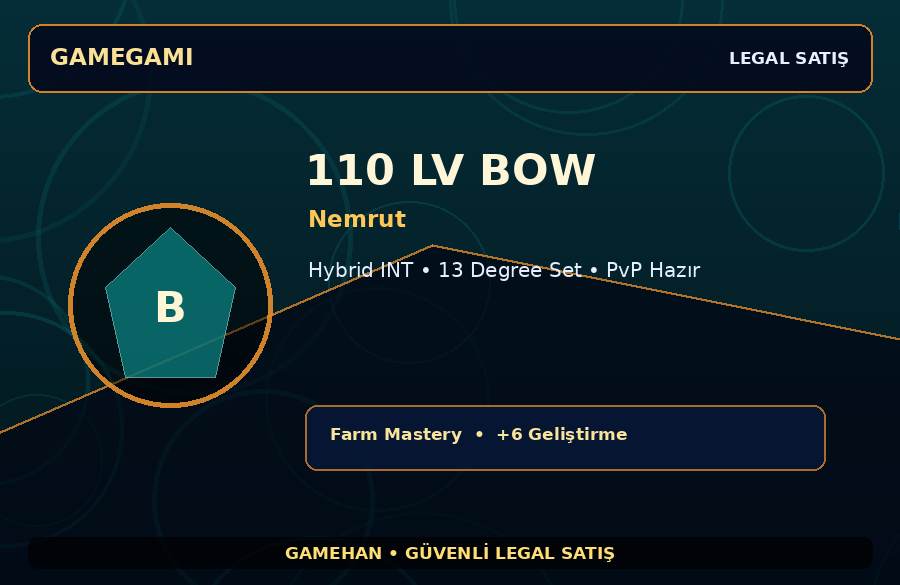 Nemrut 110 Lv Bow | Hybrid INT | +6 Set | 2000M Gold Kapasiteli