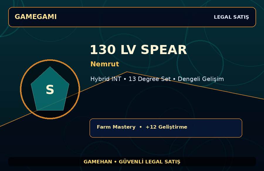 Nemrut 130 Lv Spear | Hybrid INT | +12 Set | 500M Gold Kapasiteli