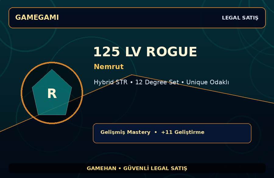 Unique Odaklı 125 Lv Rogue | Nemrut | Hybrid STR | 100M Gold Kapasiteli