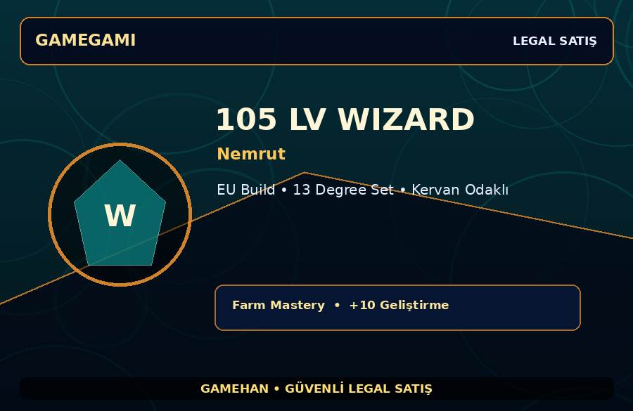 Nemrut 105 Lv Wizard | EU Build | +10 Set | 250M Gold Kapasiteli
