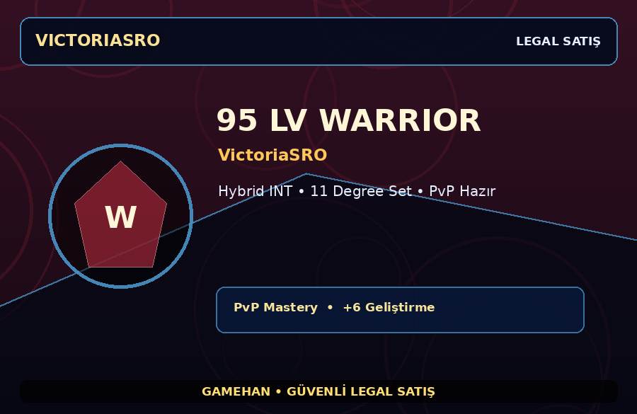 95 Lv Warrior Hesabı | VictoriaSRO | PvP Hazır | 500M Gold Kapasiteli