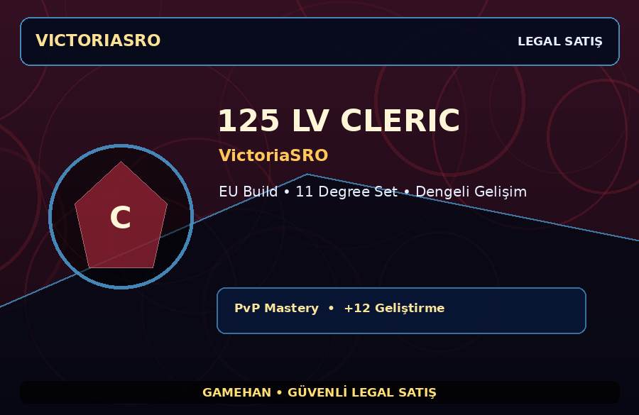 125 Lv Cleric Hesabı | VictoriaSRO | Dengeli Gelişim | 250M Gold Kapasiteli