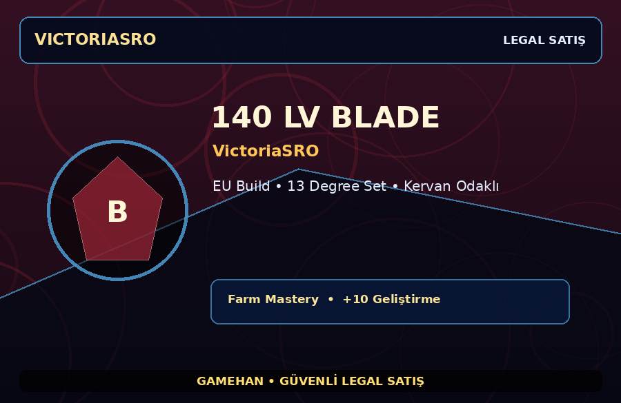 VictoriaSRO 140 Lv Blade | EU Build | +10 Set | 750M Gold Kapasiteli
