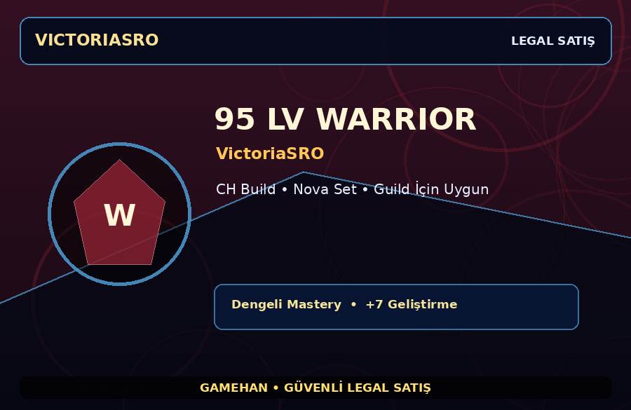 VictoriaSRO Warrior | Nova Set | 95 Level | 750M Gold Kapasiteli