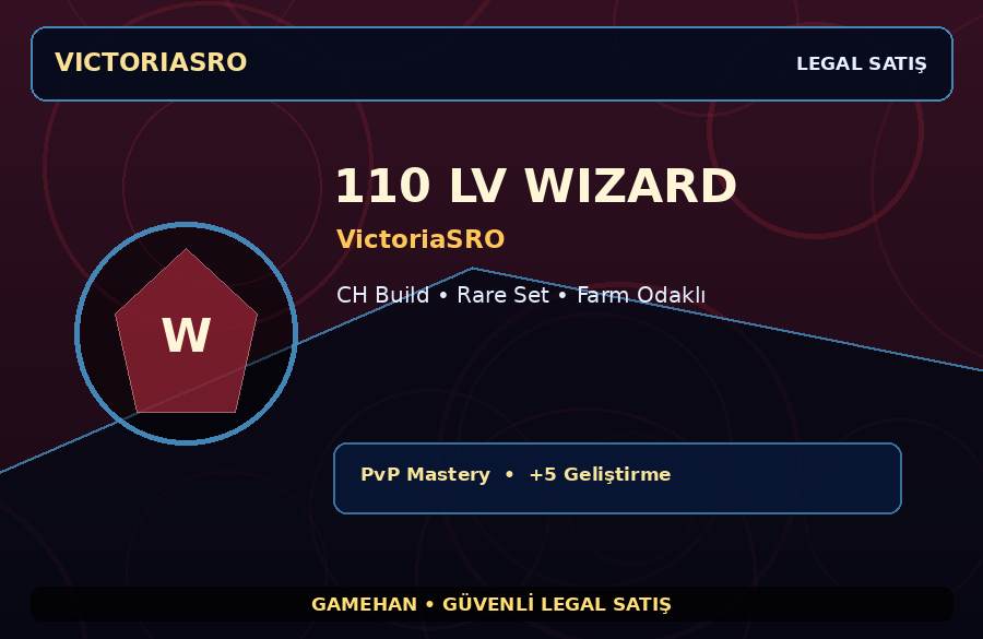 110 Lv Wizard Hesabı | VictoriaSRO | Farm Odaklı | 1500M Gold Kapasiteli