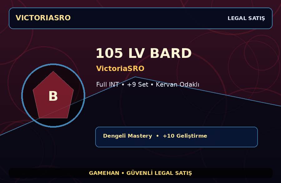 VictoriaSRO Bard | +9 Set | 105 Level | 250M Gold Kapasiteli
