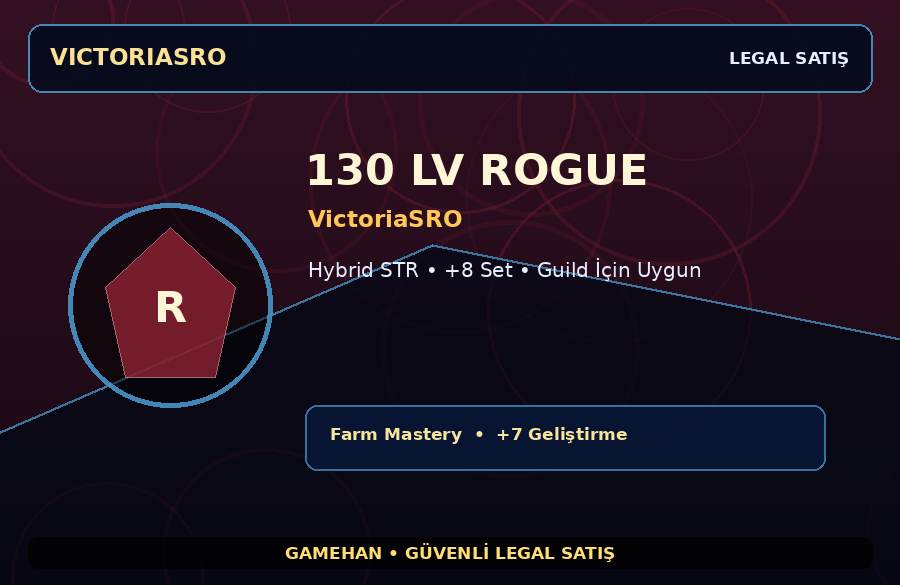 VictoriaSRO 130 Lv Rogue | Hybrid STR | +7 Set | 1500M Gold Kapasiteli