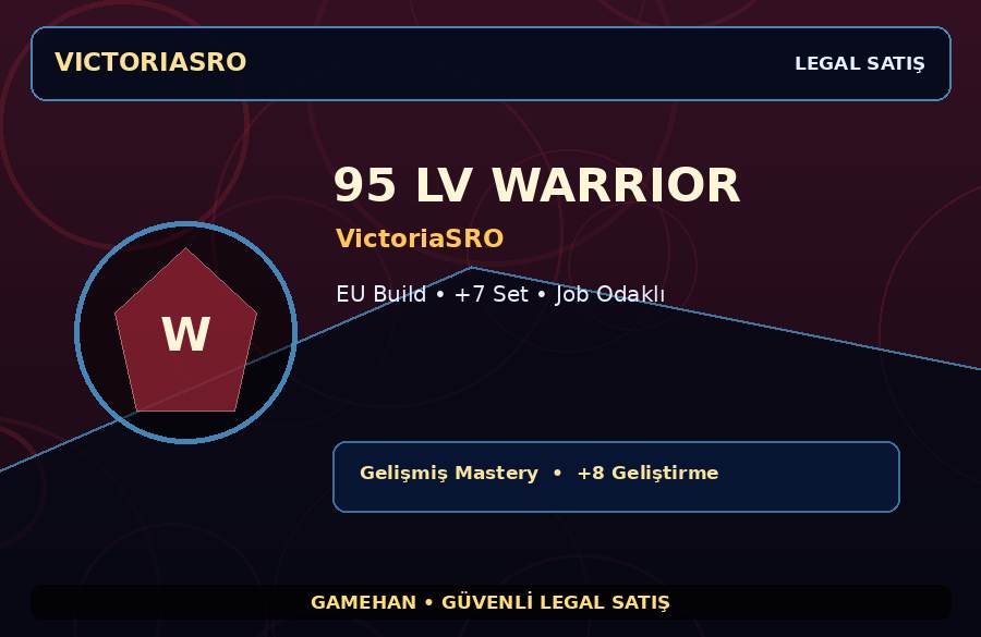 Job Odaklı 95 Lv Warrior | VictoriaSRO | EU Build | 1000M Gold Kapasiteli