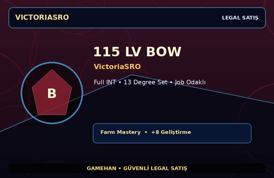 VictoriaSRO 115 Lv Bow | Full INT | +8 Set | 500M Gold Kapasiteli
