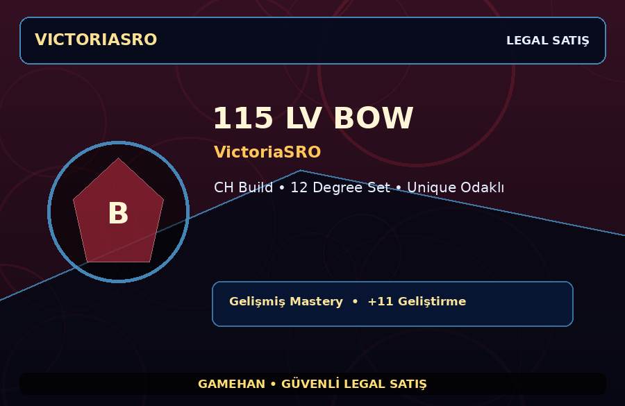 Unique Odaklı 115 Lv Bow | VictoriaSRO | CH Build | 1500M Gold Kapasiteli