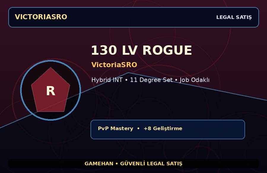 130 Lv Rogue Hesabı | VictoriaSRO | Job Odaklı | 2000M Gold Kapasiteli
