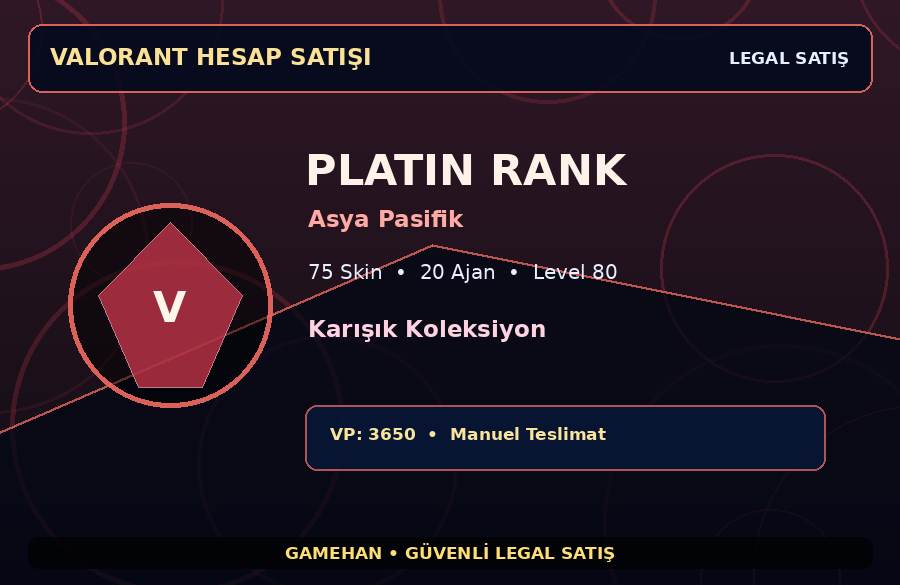 Asya Pasifik Platin Hesap | Level 80 | Karışık Koleksiyon | 20 Ajan
