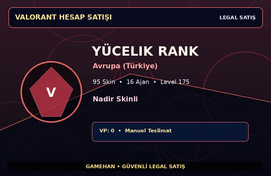 Level 175 Valorant Hesabı | Yücelik | 95 Skin | 16 Ajan