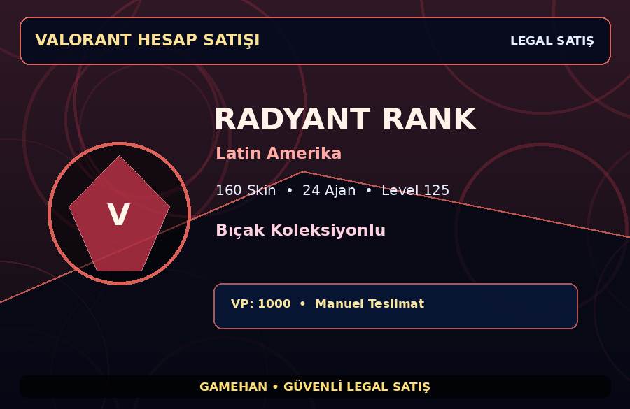 160 Skinli Radyant Valorant Hesabı | Latin Amerika | 24 Ajan