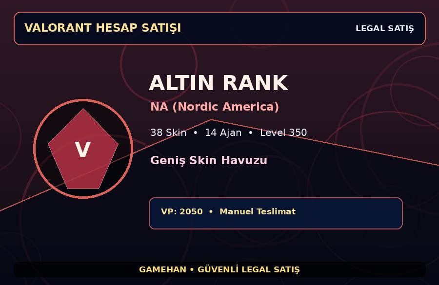 NA (Nordic America) Altın Hesap | Level 350 | Geniş Skin Havuzu | 14 Ajan
