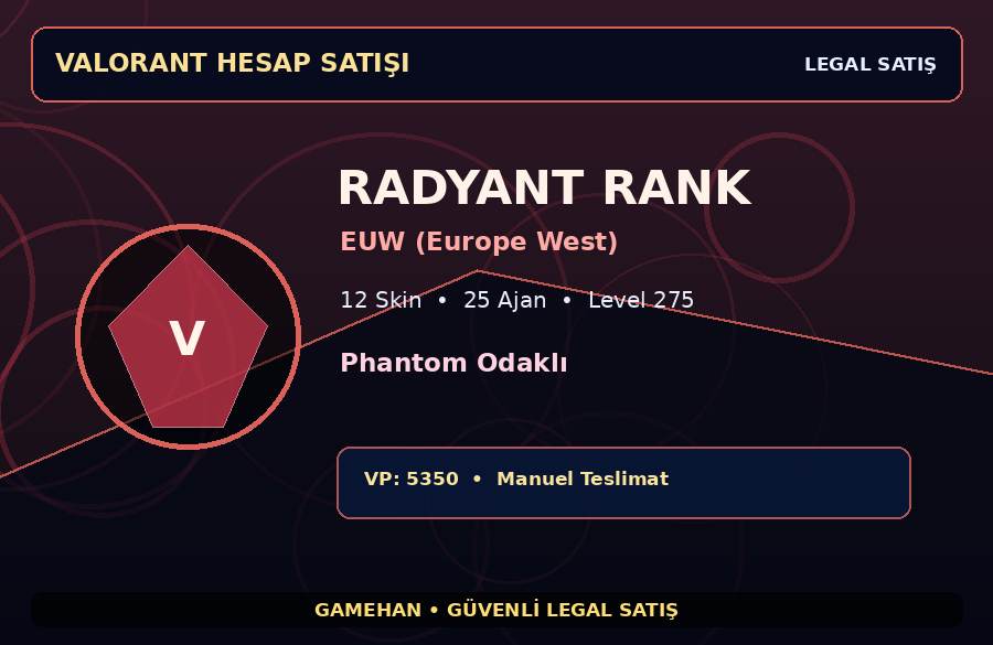 Radyant Valorant Hesabı | 12 Skin | EUW (Europe West) | 25 Ajan