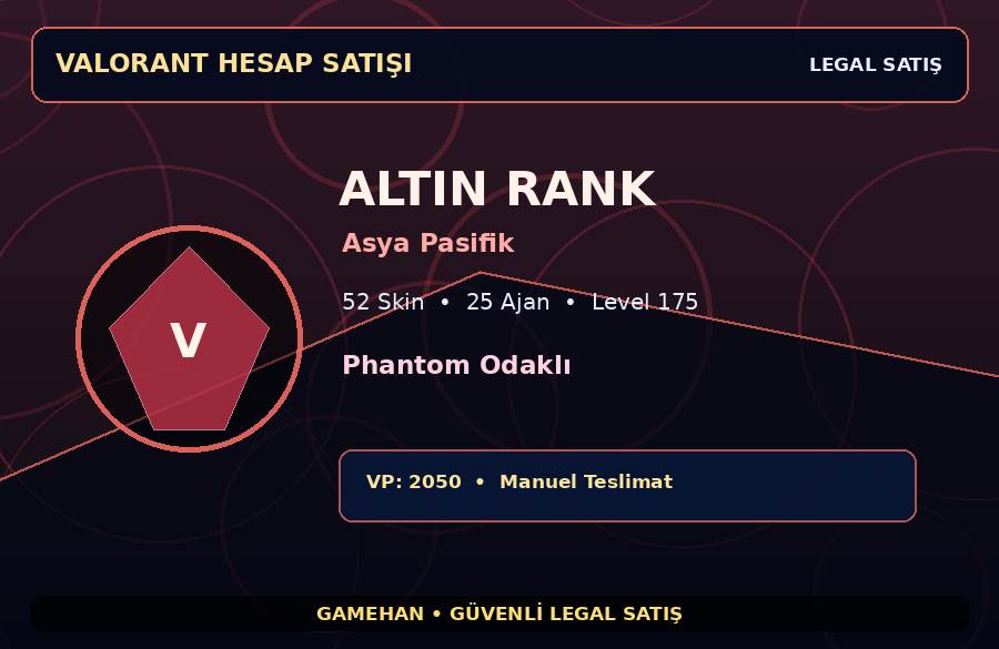 Level 175 Valorant Hesabı | Altın | 52 Skin | 25 Ajan