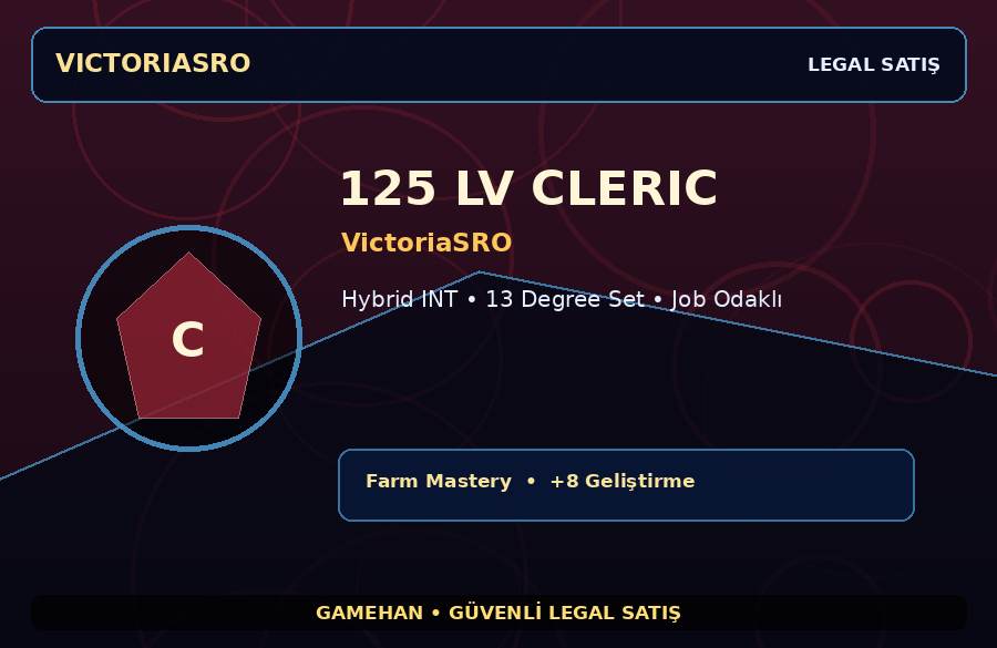VictoriaSRO 125 Lv Cleric | Hybrid INT | +8 Set | 1500M Gold Kapasiteli