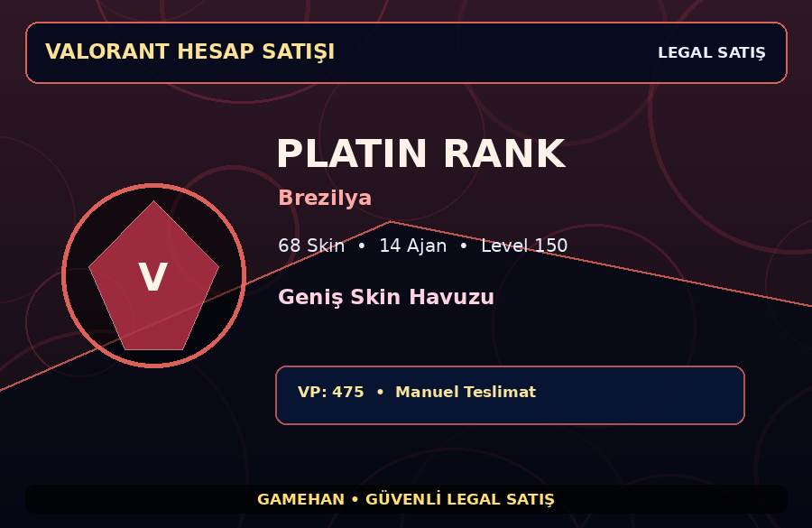 Platin Valorant Hesabı | 68 Skin | Brezilya | 14 Ajan