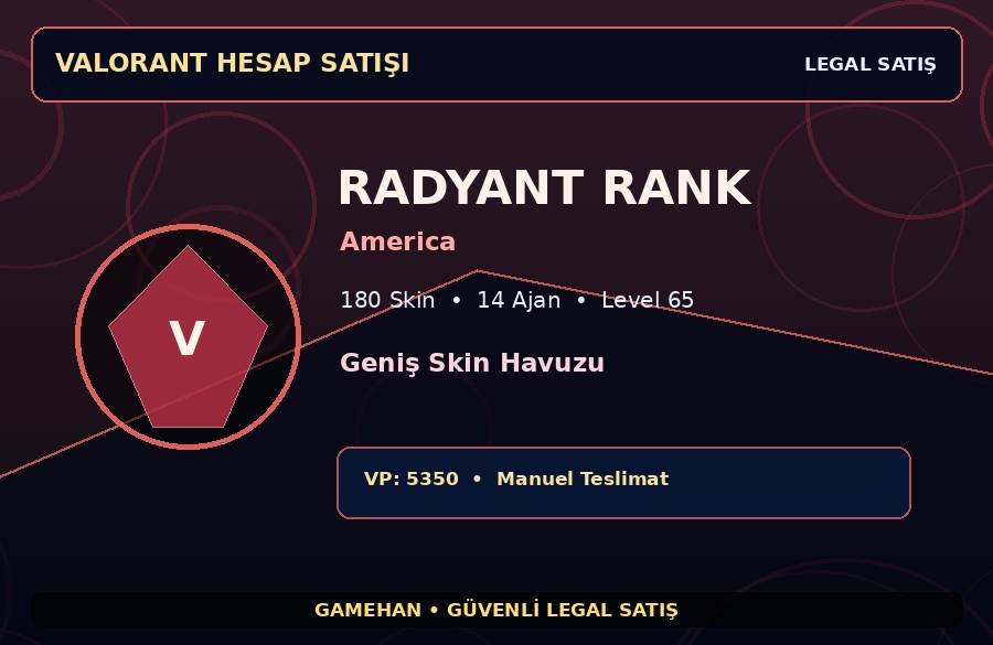 Level 65 Valorant Hesabı | Radyant | 180 Skin | 14 Ajan