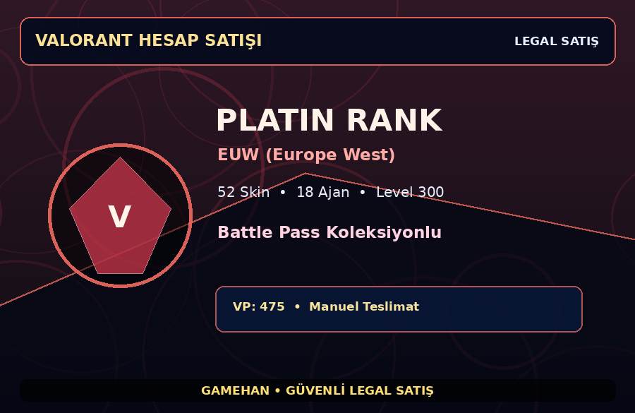 Level 300 Valorant Hesabı | Platin | 52 Skin | 18 Ajan