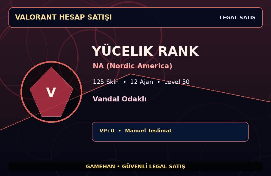 Yücelik Valorant Hesabı | 125 Skin | NA (Nordic America) | 12 Ajan
