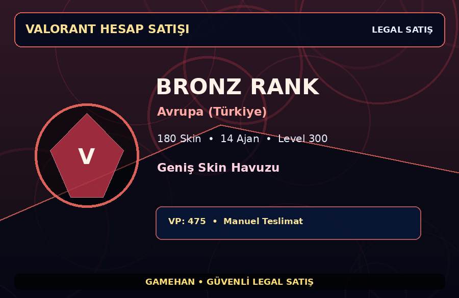 Level 300 Valorant Hesabı | Bronz | 180 Skin | 14 Ajan
