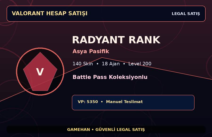 Asya Pasifik Radyant Hesap | Level 200 | Battle Pass Koleksiyonlu | 18 Ajan