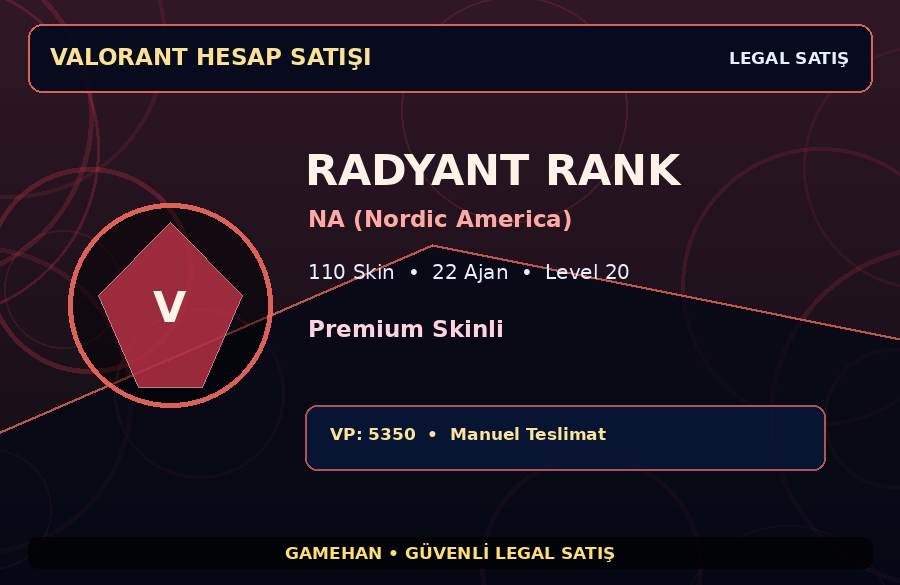 Radyant Rank Valorant Hesabı | Premium Skinli | NA (Nordic America) | 22 Ajan