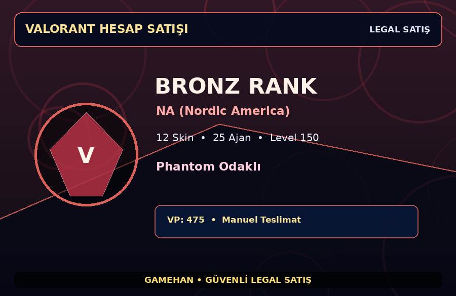 Bronz Valorant Hesabı | 12 Skin | NA (Nordic America) | 25 Ajan