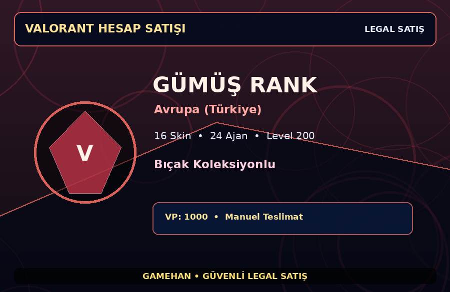 Avrupa (Türkiye) Gümüş Hesap | Level 200 | Bıçak Koleksiyonlu | 24 Ajan